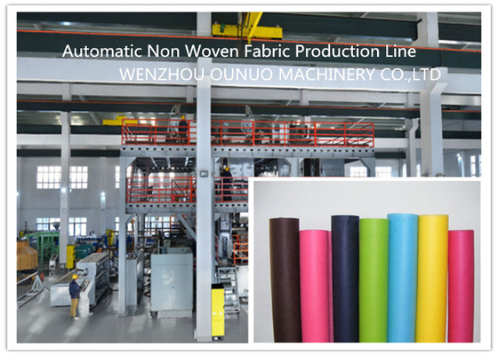 Non chaîne de production automatique de textile tissé