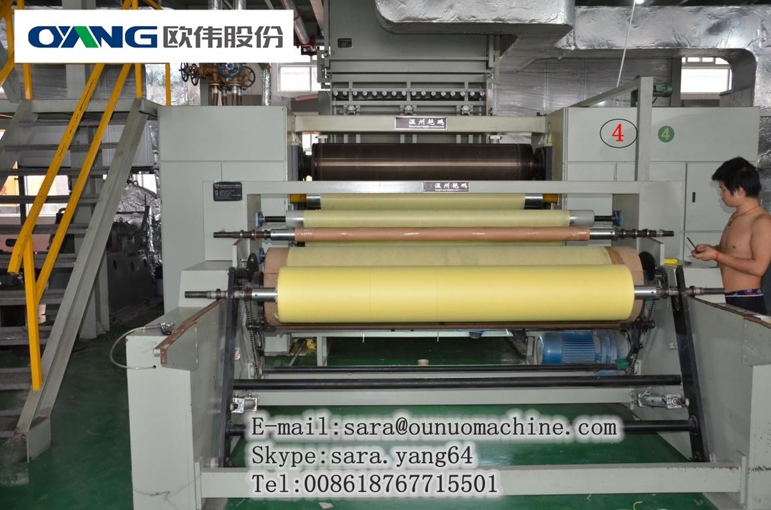 Choisissez/textile tissé poutre de double non faisant la machine 1,6 - 3,2 mètre automatique